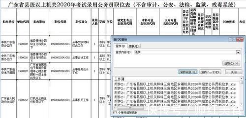 搜索|公务员招考人数最多的9大专业排名，供高考填志愿选专业参考