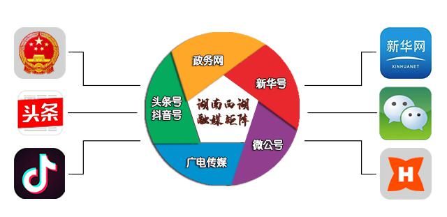 退休教师回乡探访 共话故土发展蝶变