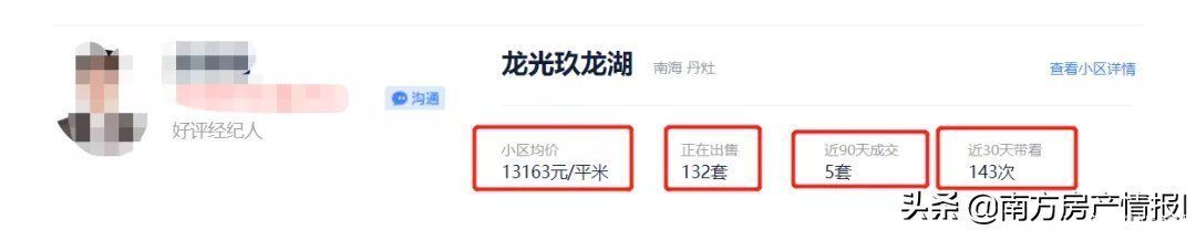 高明|不同的选择会导致资产具有极大的差距,高明最高暴跌43.4%