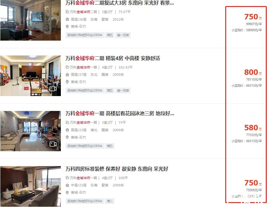 世界500强企业|华润56亿拿下万象府旁东莞CBD巨无霸地块!将建东莞第一高楼