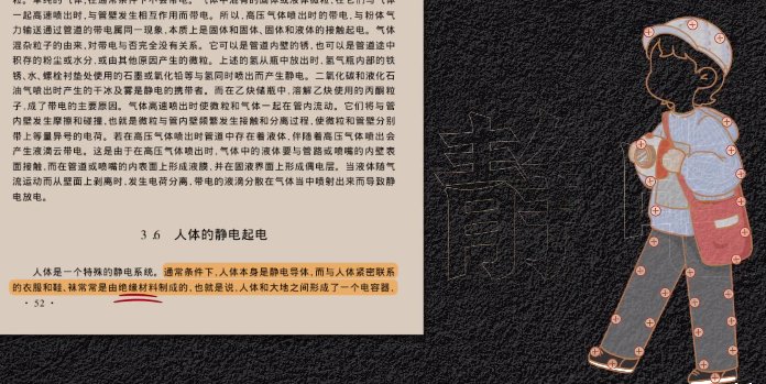 人体静电是如何产生的？有危害吗？如何避免？