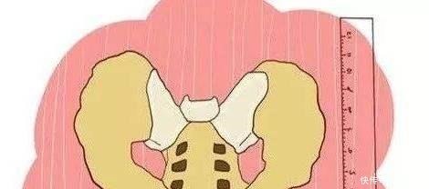 健康|孕肚大小,可看孕妈和胎儿健康情况,想掌握动态,孕妈学起来!