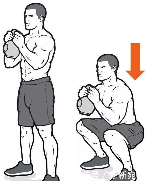 关节|健身期间无论男女,为什么建议你多做深蹲?练腿好处太多!