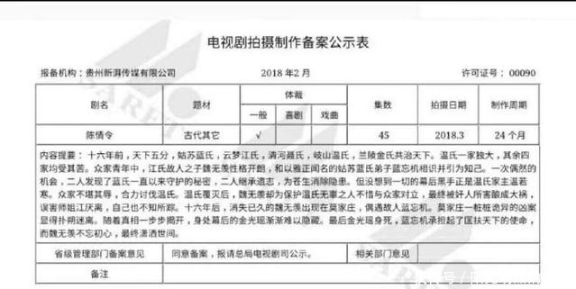 看到《魔道祖师》这个消息,我们早已哭晕在厕所