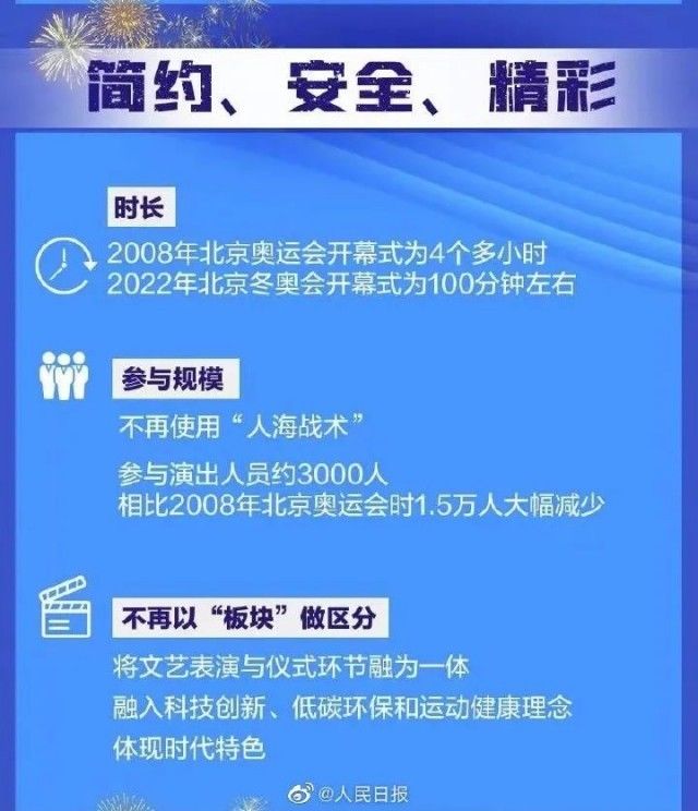 开幕式|冬奥会开幕式这样整活？网友：狠狠期待！