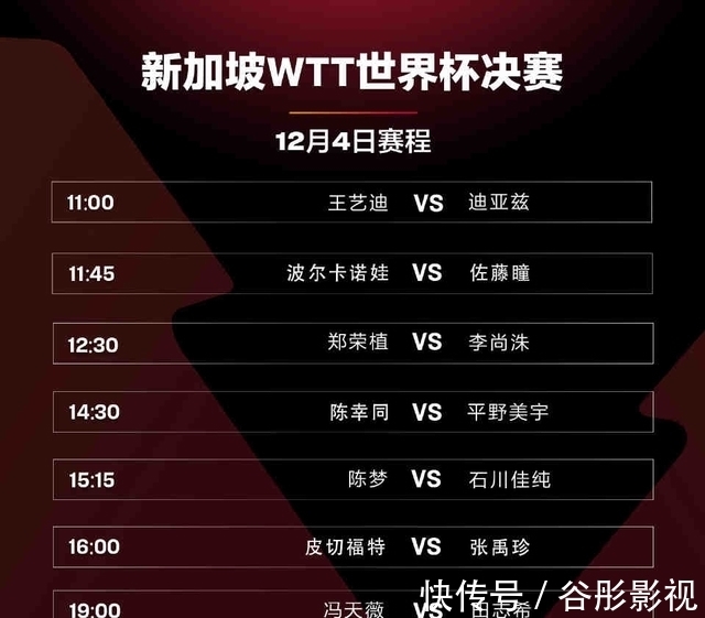 陈梦|只差687分！伊藤美诚退赛乒乓世界杯，王曼昱迎来超越伊藤好机会