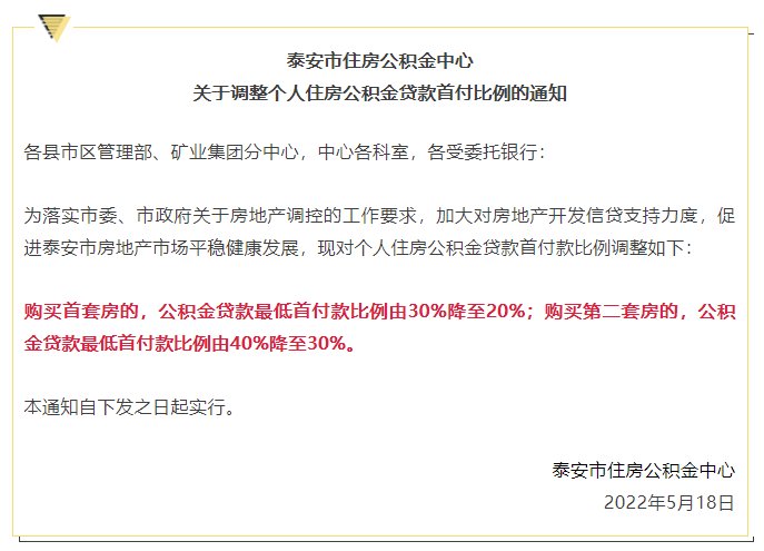 楼市|山东已有至少8地出台楼市调控政策，泰安公积金贷款首付比例下调