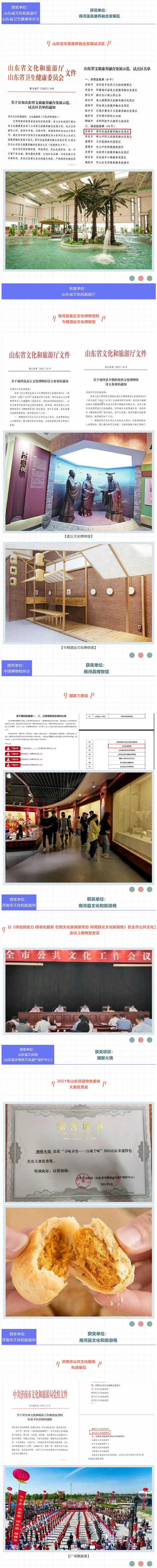 济南|济南商河县2021年文旅项目获市级以上荣誉26项！