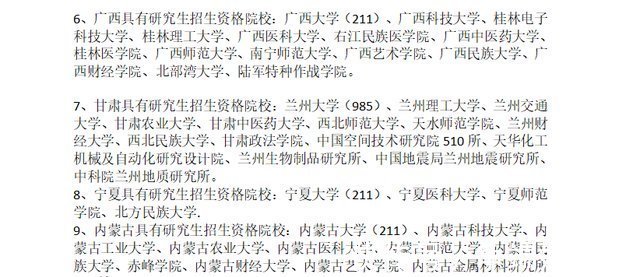 21考研调剂须知:考研B区十省院校汇总,