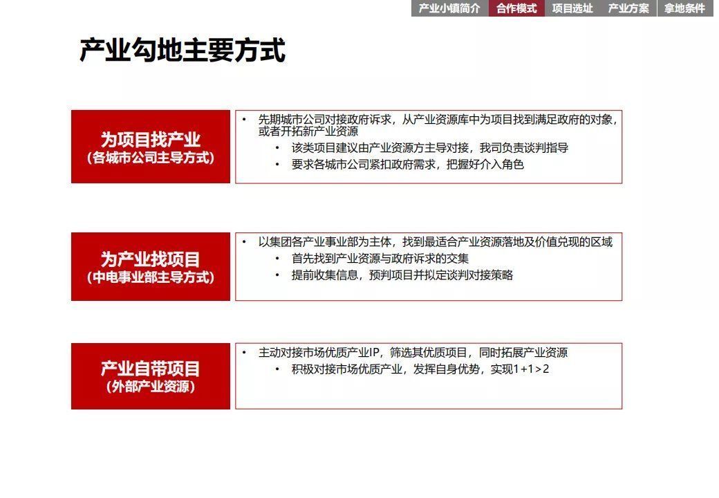 商业模式|“产业+地产”的几种商业模式及实操指引