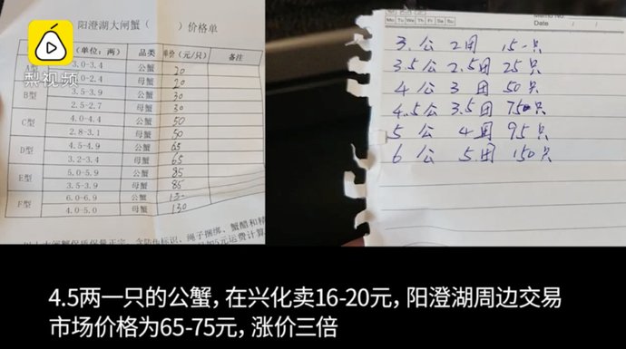 阳澄湖大闸蟹|神奇！去这里洗澡，身价就能暴涨3倍