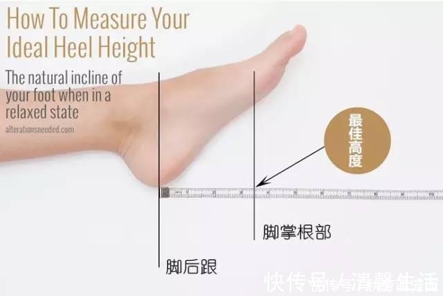 脚掌|高跟鞋里放点这个不仅不累脚，还比穿平底鞋轻松！