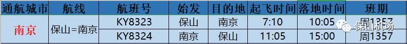 机场|10月25日保山机场邀您畅游全国 说走就走