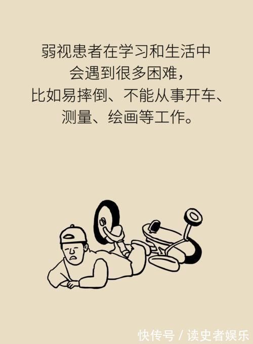 弱视|弱视的危害远大于近视？一个小游戏能辨认
