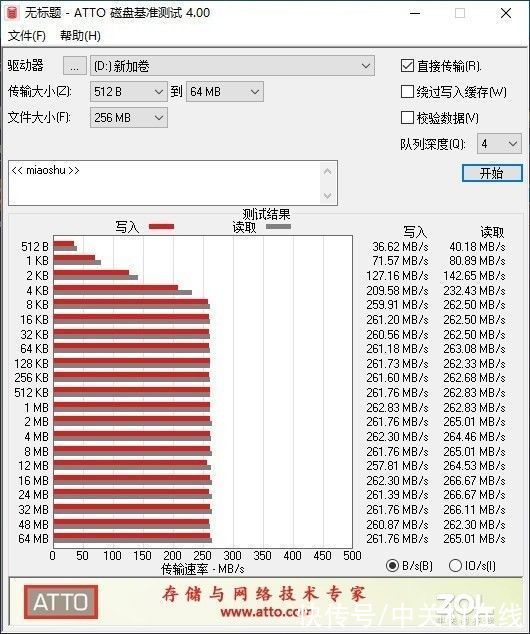 企业级|「有料评测」希捷银河Exos X20：新一代旗舰级企业硬盘