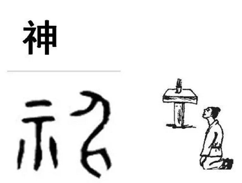 死者$在原始社会,信仰、崇拜、祭祀、宗教是如何产生的?