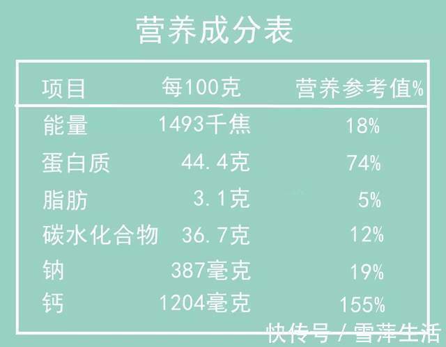 宝妈|给宝宝喂辅食,注意避开下列几个“坑”,孩子身体发育往往快又好