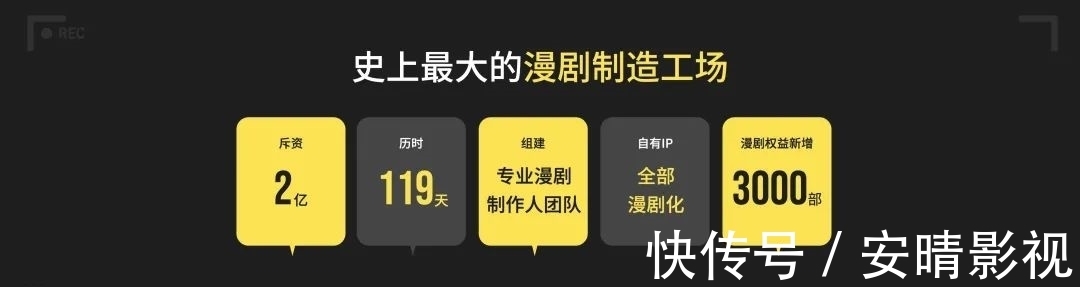 超新z|发力漫剧、建立超新Z世代社区的快看，将成为第二个B站？