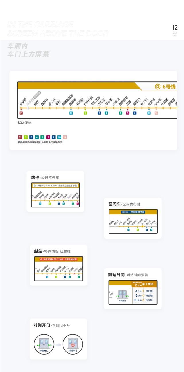  北京地铁|大吃一惊！原来这个是她做的啊！