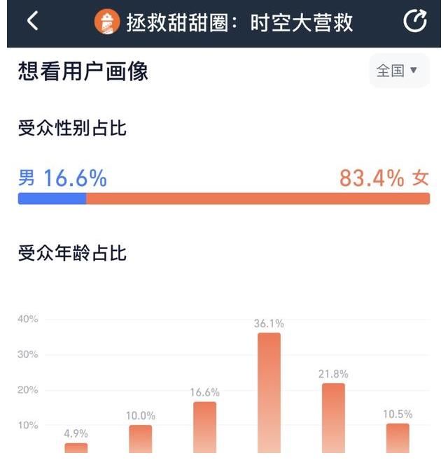 本片|寓教于乐，亲子首选，这部动画片真正做到了文化输出