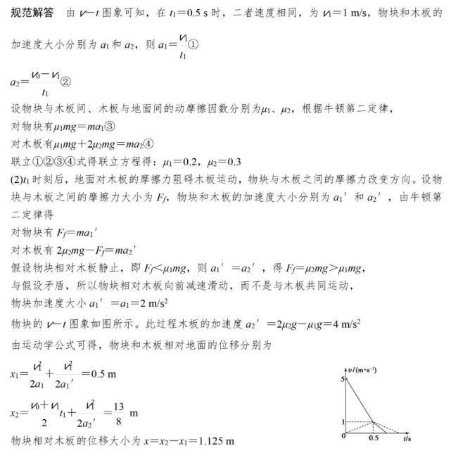 高中物理计算类压轴题高分策略+8大类答题模板