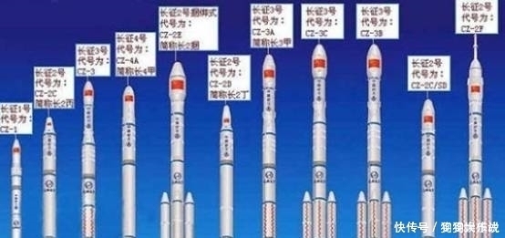 北斗卫星 德媒:中国已向全世界证明,全球都在等待中国这项技术成熟建成