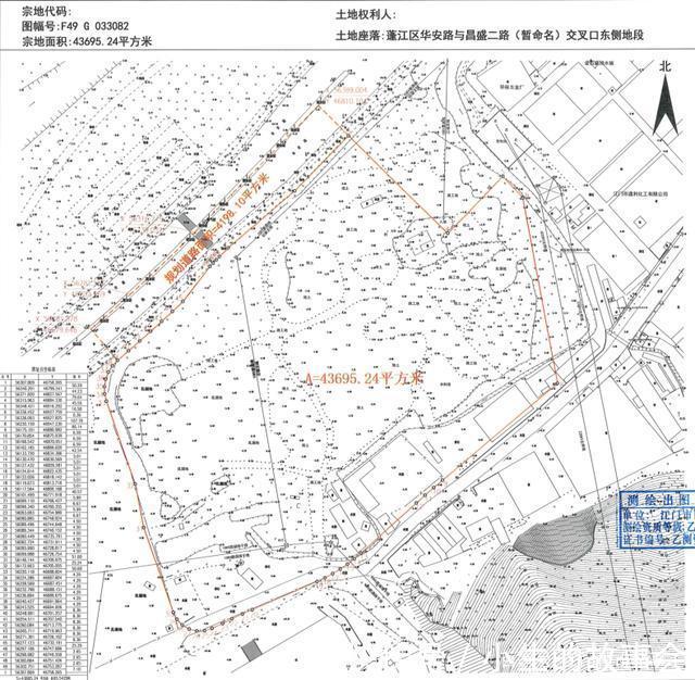 江门|冲刺!共84亩!超7亿元!滨江、北新齐挂地