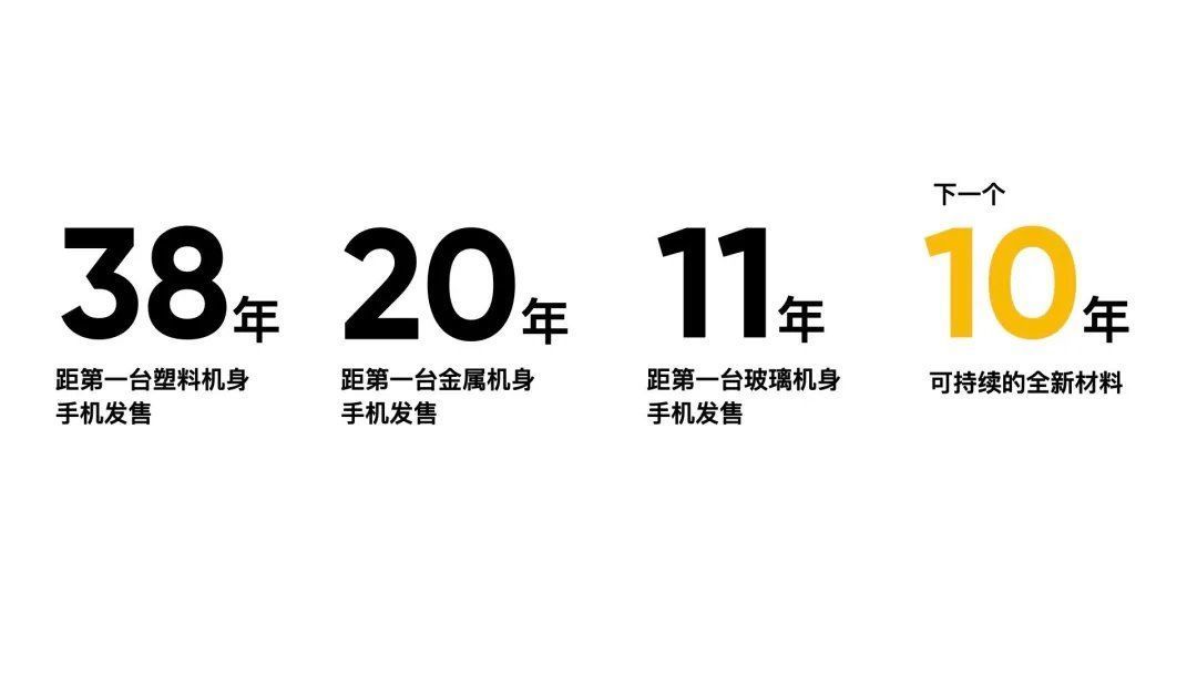 塑料|这或许会成为塑料、金属、玻璃之后，下一个10年的主流手机材料