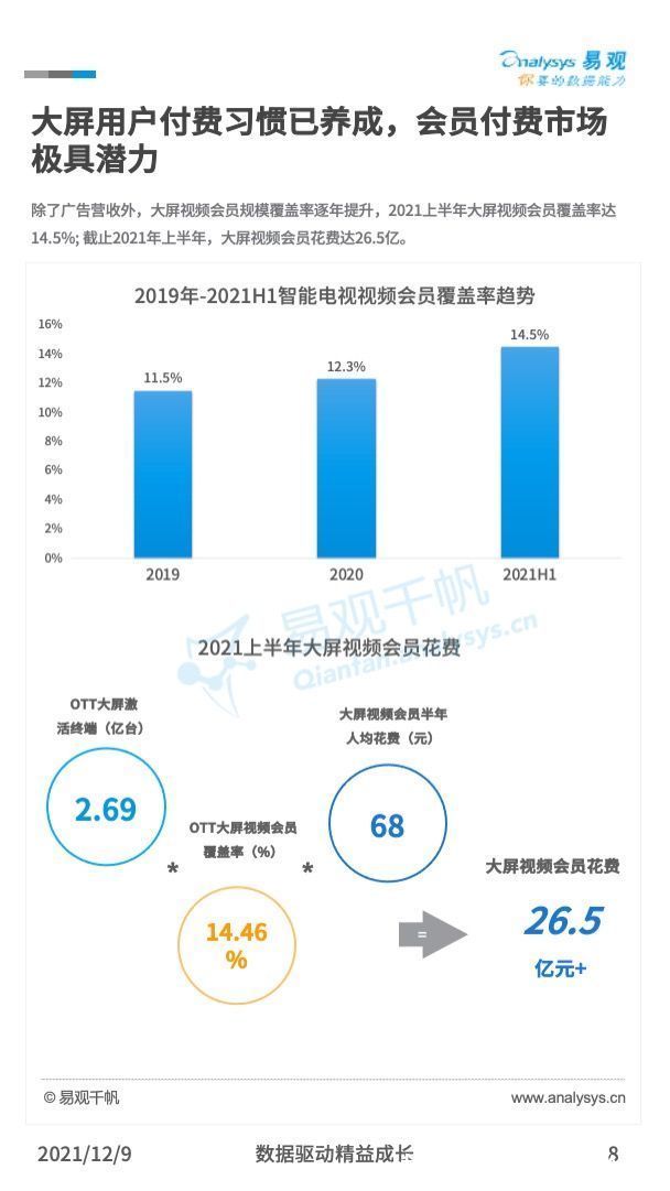 全景|中国数字经济全景新场景：新兴技术各显神通，新场景不断建立