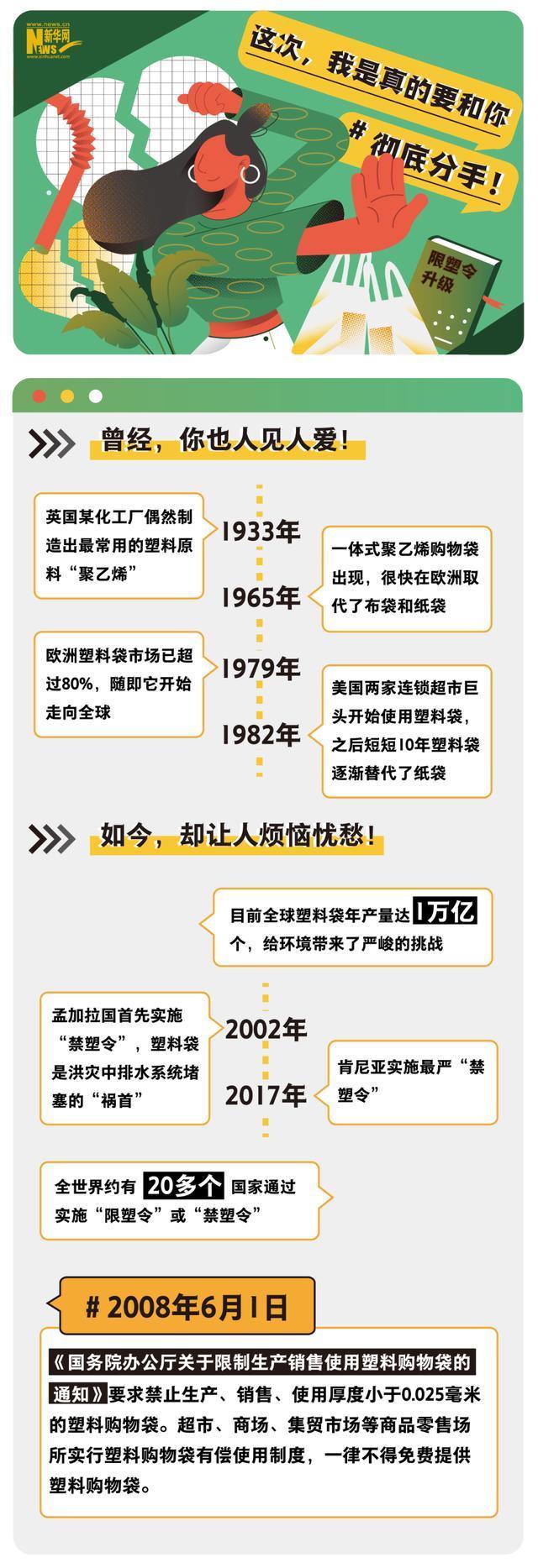  这次|这次，我是真的要和你彻底分手！