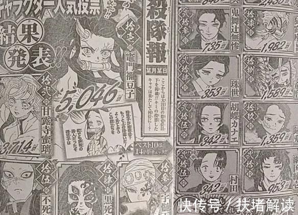 炭治郎|日本票选《鬼灭之刃》最喜欢的角色，炭治郎第4位，第一名引起争议