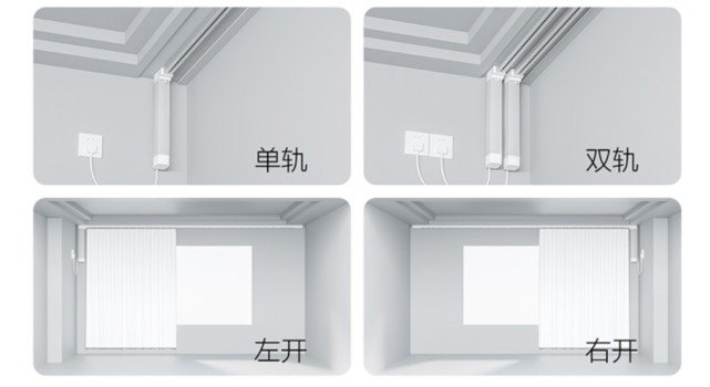 工字形|小小窗帘盒，体现了科技的进步，时代的发展