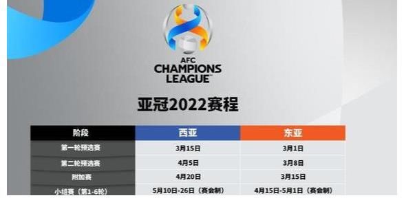 亚冠|亚冠分组，泰山遇广州海港苦主，却有望成中超战绩最好球队
