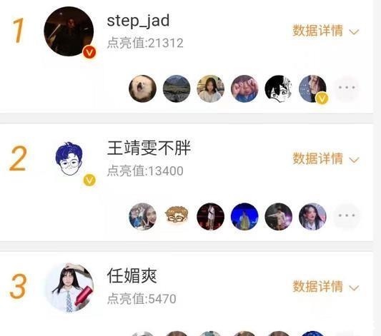 《好声音2021》第一期人气排名，王靖雯第二，第一名或成最大黑马！