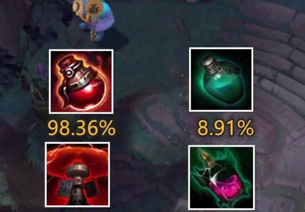 金币|LOL：起始金币为什么只有500？理由无法反驳