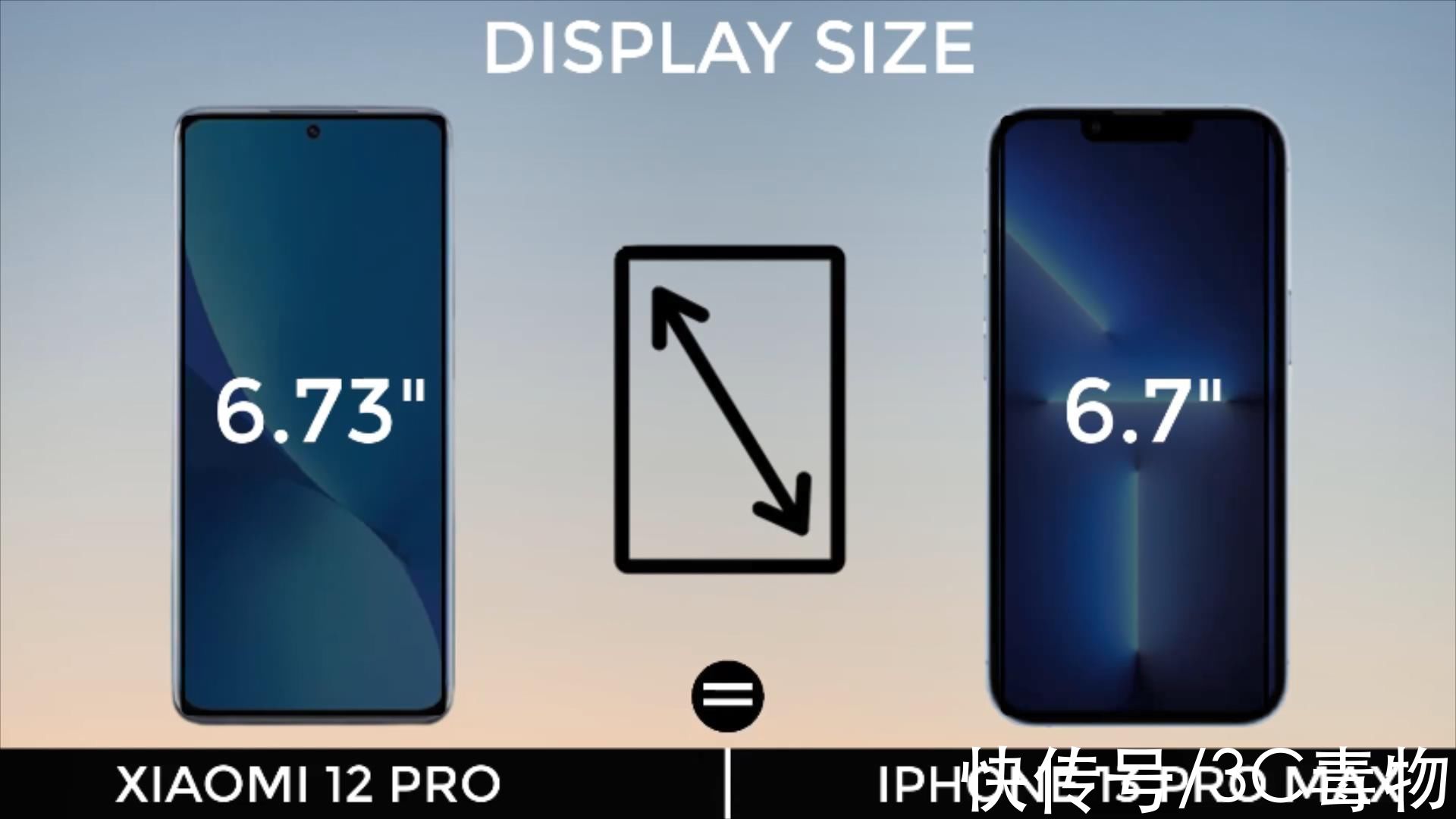 oled|恭喜了，雷军，小米12Pro对标iPhone13Promax很成功