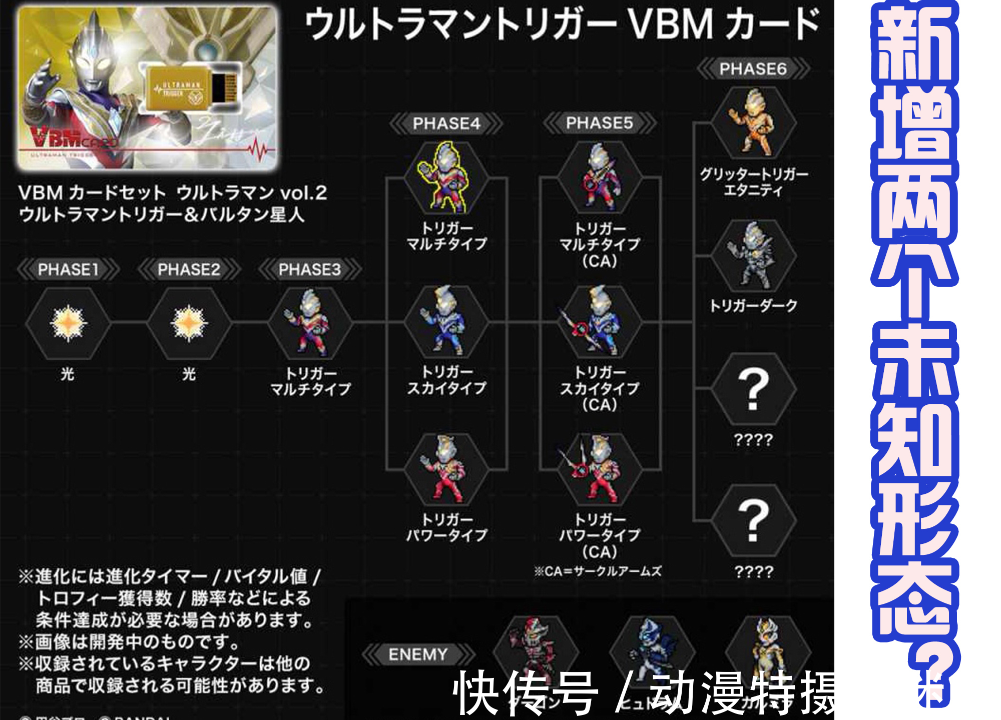 特利迦|特利迦奥特曼进化路线公开,闪耀形态之后,还拥有两个未知形态?