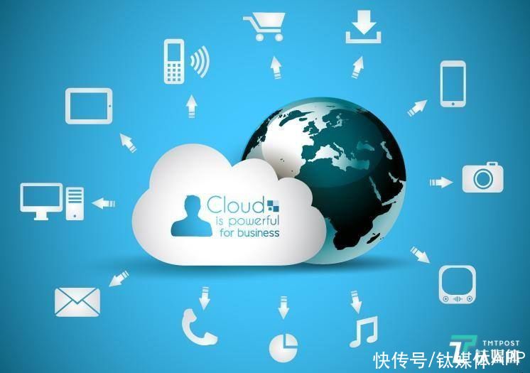 SD|网银互联“all in”SD-WAN，软件定义广域互联网有何想象？