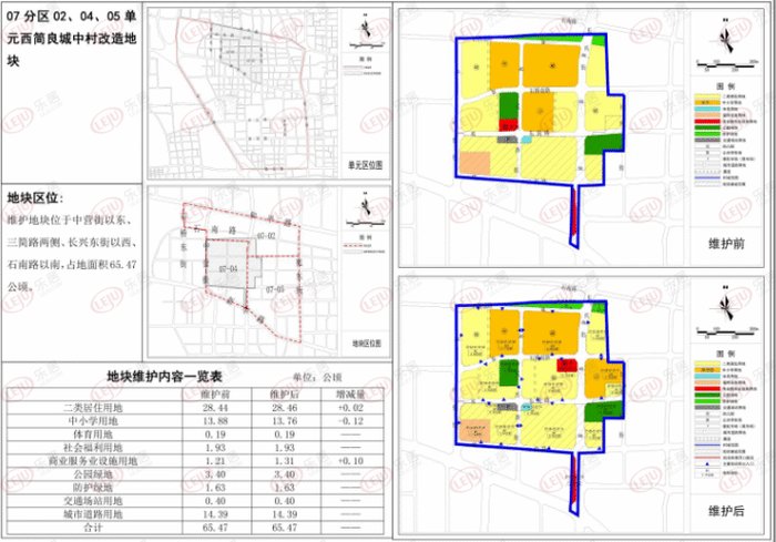 用地|西简良城中村改造、市儿童福利院等三大地块控规方案出炉