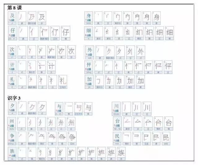 小学一二年级700个汉字的正确书写顺序（建议收藏）！