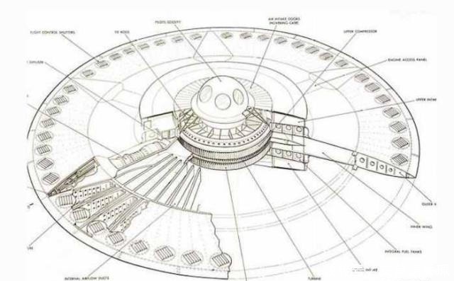 希特勒|研究者认为：飞碟并非外星文明杰作，而是二战纳粹希特勒高科技？