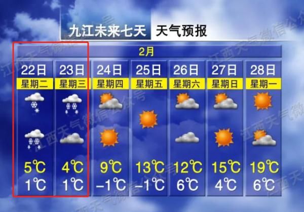 井冈山|下雪了！江西暴雪预警！接下来天气会有大反转！