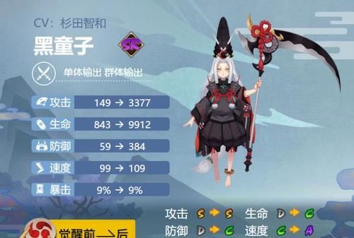 阴阳师|日式和风RPG手游《阴阳师》 黑童子御魂搭配2021推荐