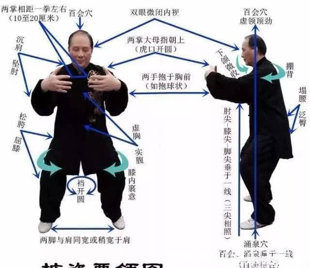 寒毒|寒毒凝于筋,影响到气血运行,3个方法,把身体内的寒毒排出去