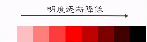 拒绝穿搭平平无奇,让“颜色搭配技巧”来帮你,轻松变身时尚潮人
