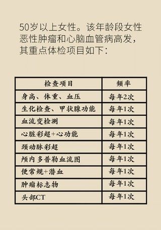 年龄段|这种癌专找女性,各年龄段体检项目在此