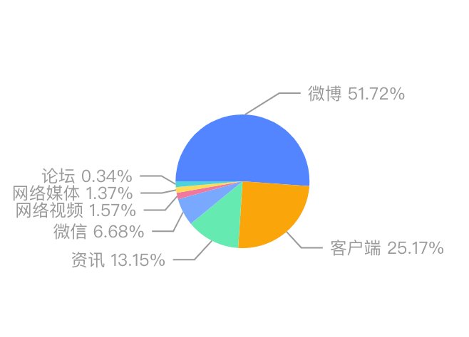 泰山的回应，是景区应对负面舆情的范本