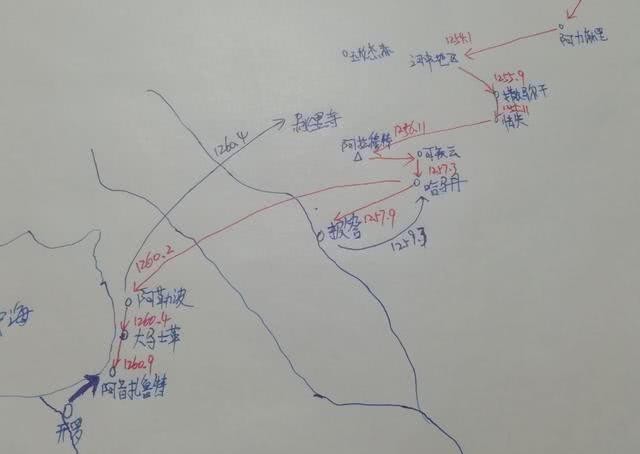 超额完成|如果蒙哥汗没死，旭烈兀西征的最终目标会是哪里？