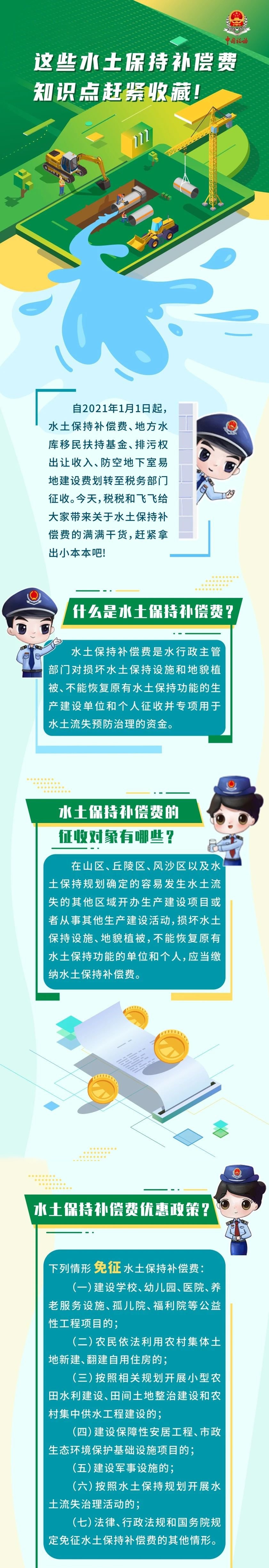 这些水土保持补偿费知识点赶紧收藏！