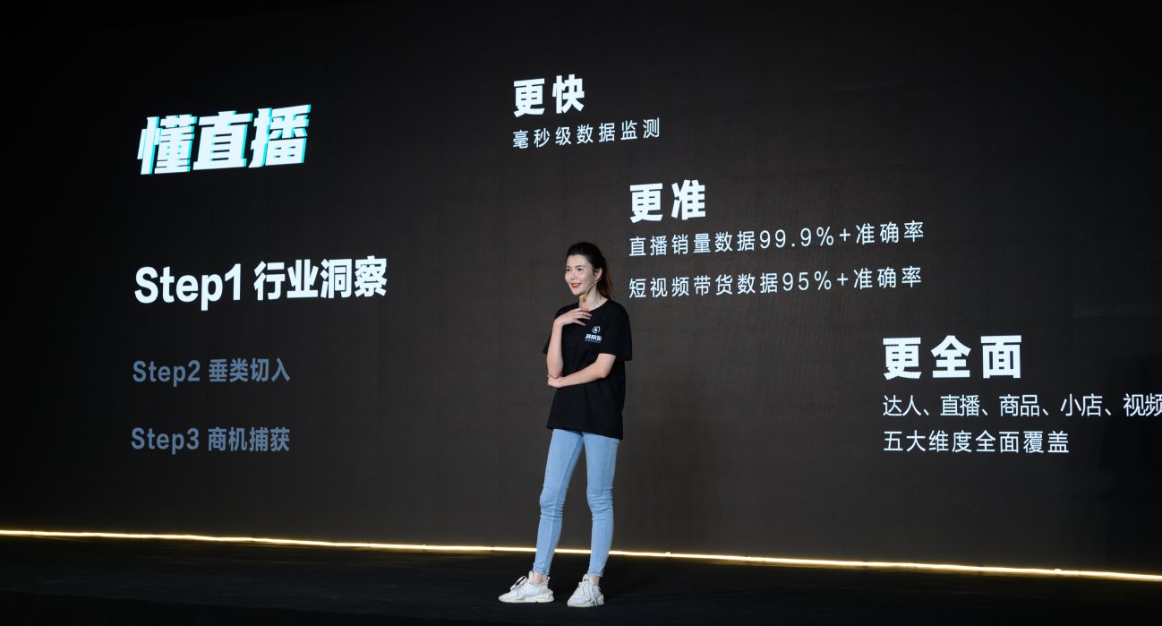 gpm|懂直播更懂生意洞察猫让直播电商决策有据可依